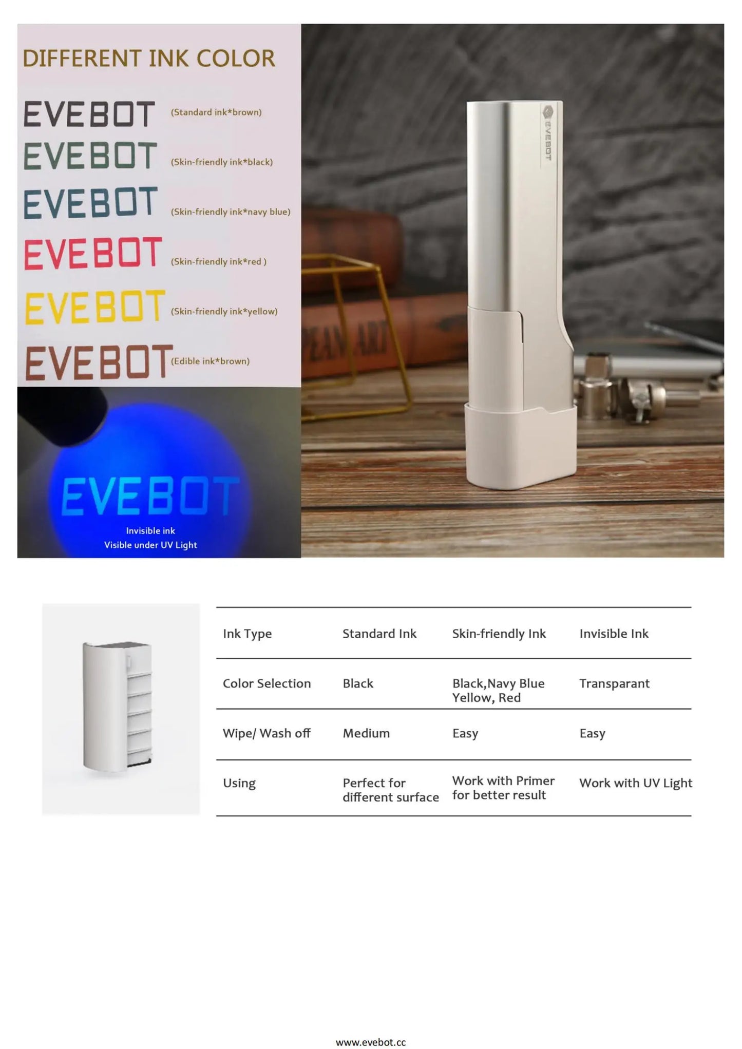 EVEBOT Handheld Food Printer PrintLab APP Print Range 26*100MM Coffee Pattern Portable Printpen DIY Custom Printing On Foodstuff