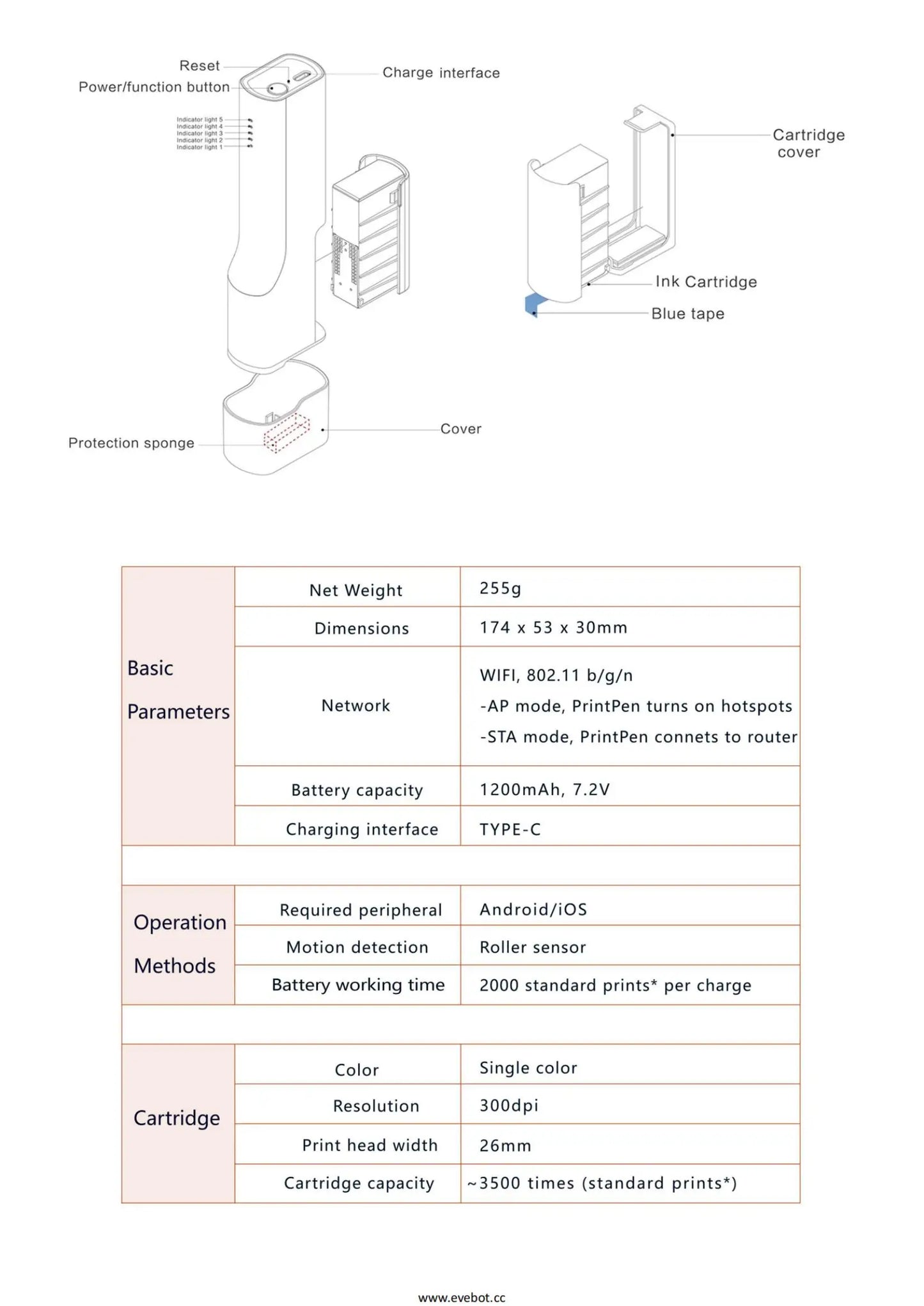 EVEBOT Handheld Food Printer PrintLab APP Print Range 26*100MM Coffee Pattern Portable Printpen DIY Custom Printing On Foodstuff