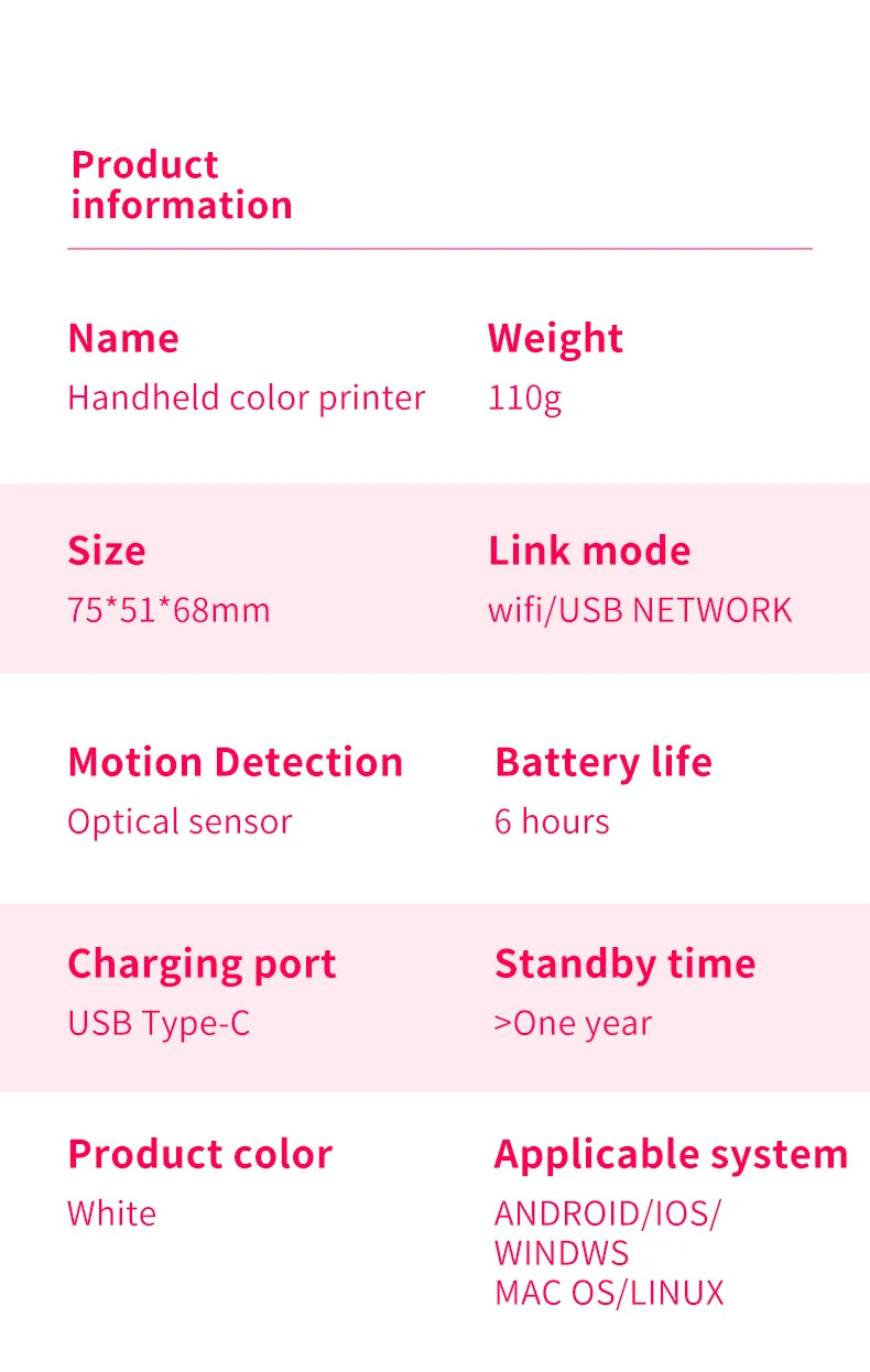 Mini Handheld Food Printer Edible Ink Portable Inkjet Pen Print Custom DIY Bread Coffee Fruit Cookies Coffee Latter Printing