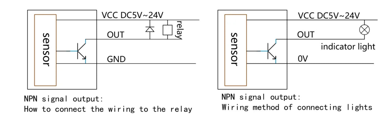 XKC-Y27C Thin Small Tubes Contactless Liquid Level Sensor for Infusion Tubes/Physic Liquor Detect/UV Printer/Coffee Machines