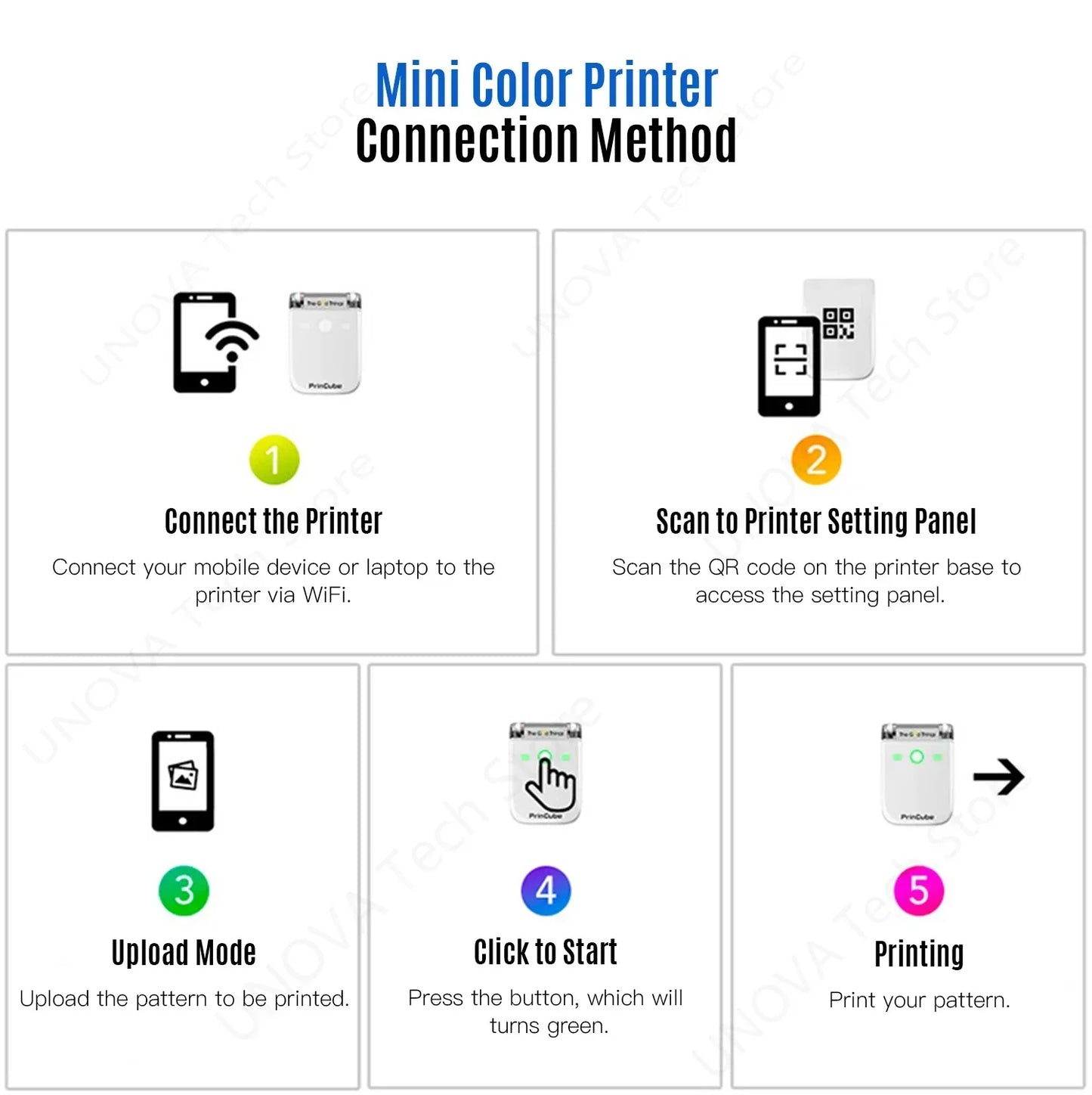 Mbrush Mini Portable Pattern Printer Handheld Color Inkjet Printer Tattoo Printer Cake Macaron Coffee DIY Pattern Printing